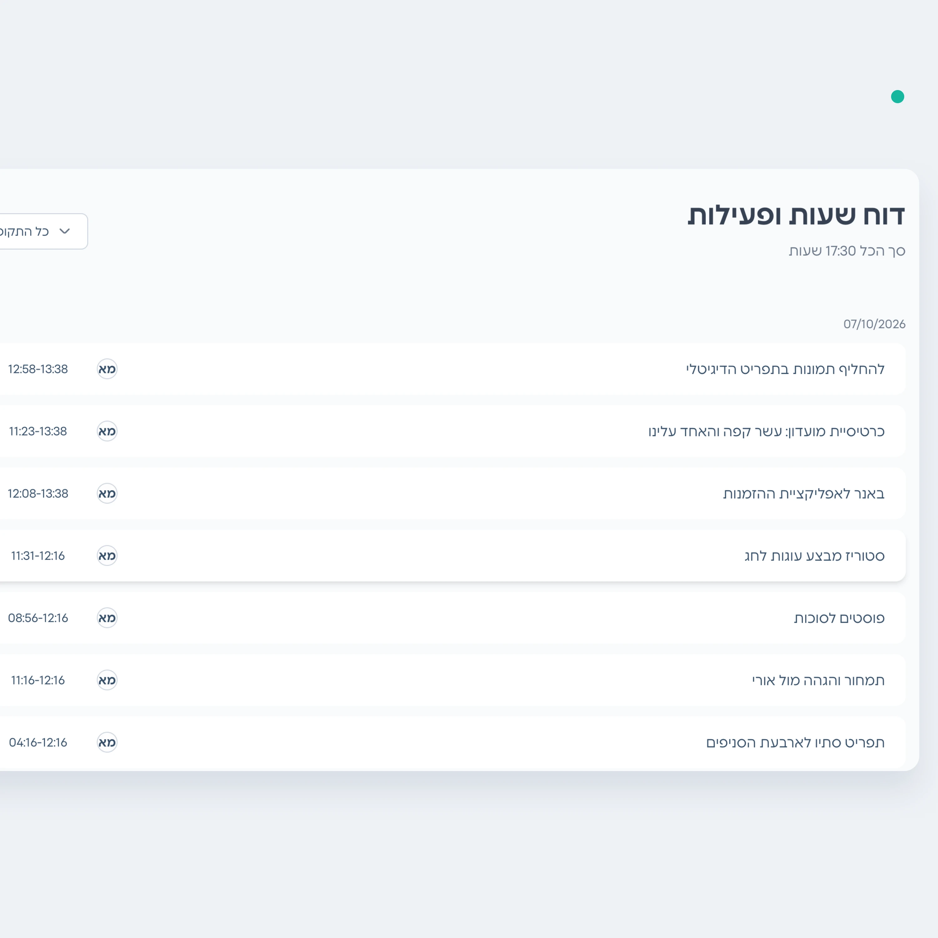 דוח שעות ופעילות של פרויקט בנק שעות, עם סך השעות וטווח הזמן של כל משימה